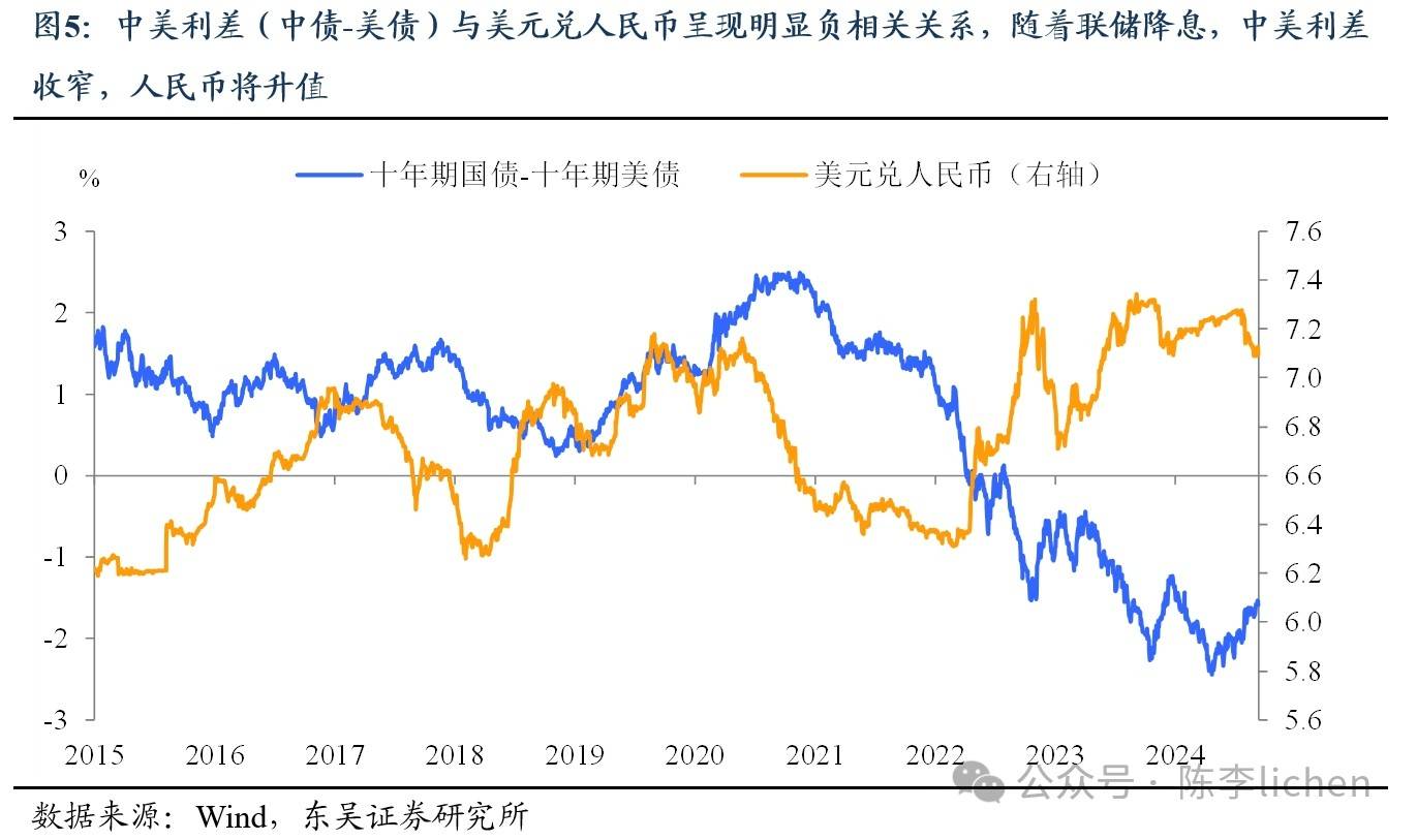 东吴证券：港股市场进入上升周期或领先A股迎来拐点