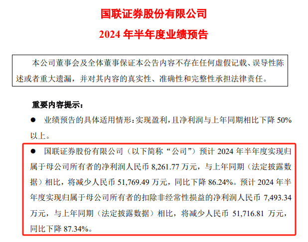 国联证券业绩承压：上半年净利润或降逾八成