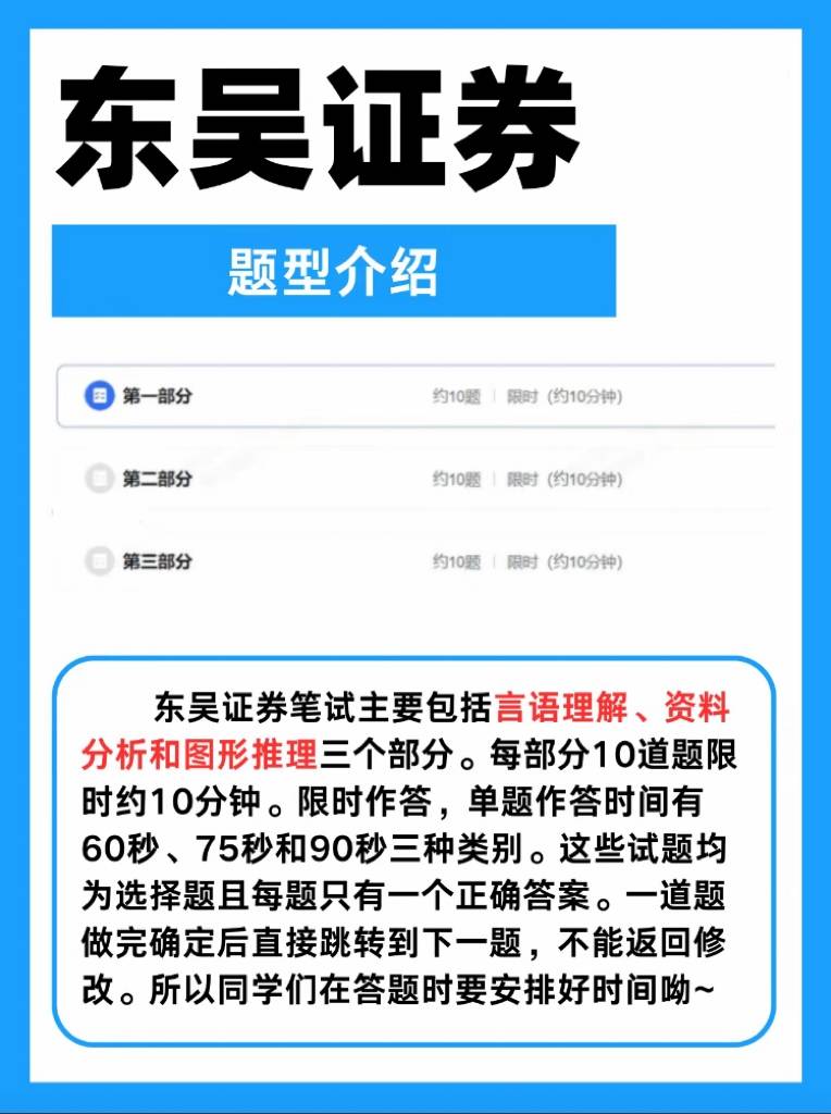 24最新东吴证券笔试资料分享!