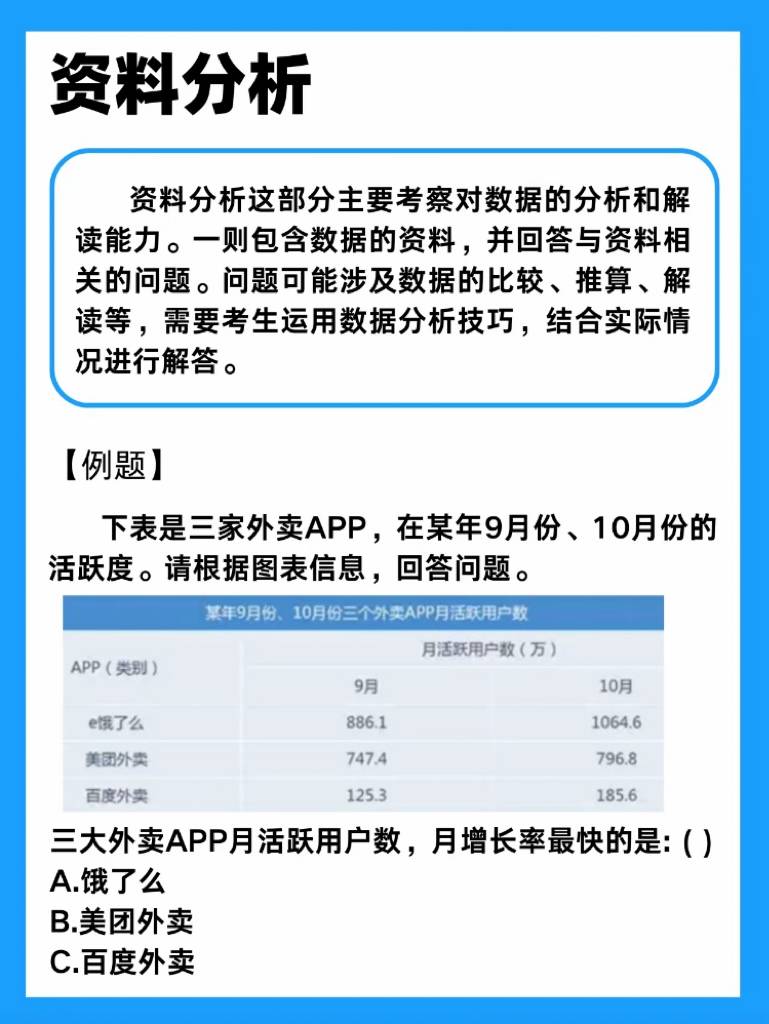 24最新东吴证券笔试资料分享!