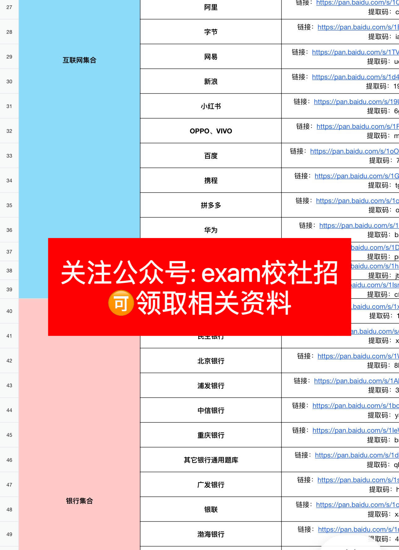 24最新东吴证券笔试资料分享!