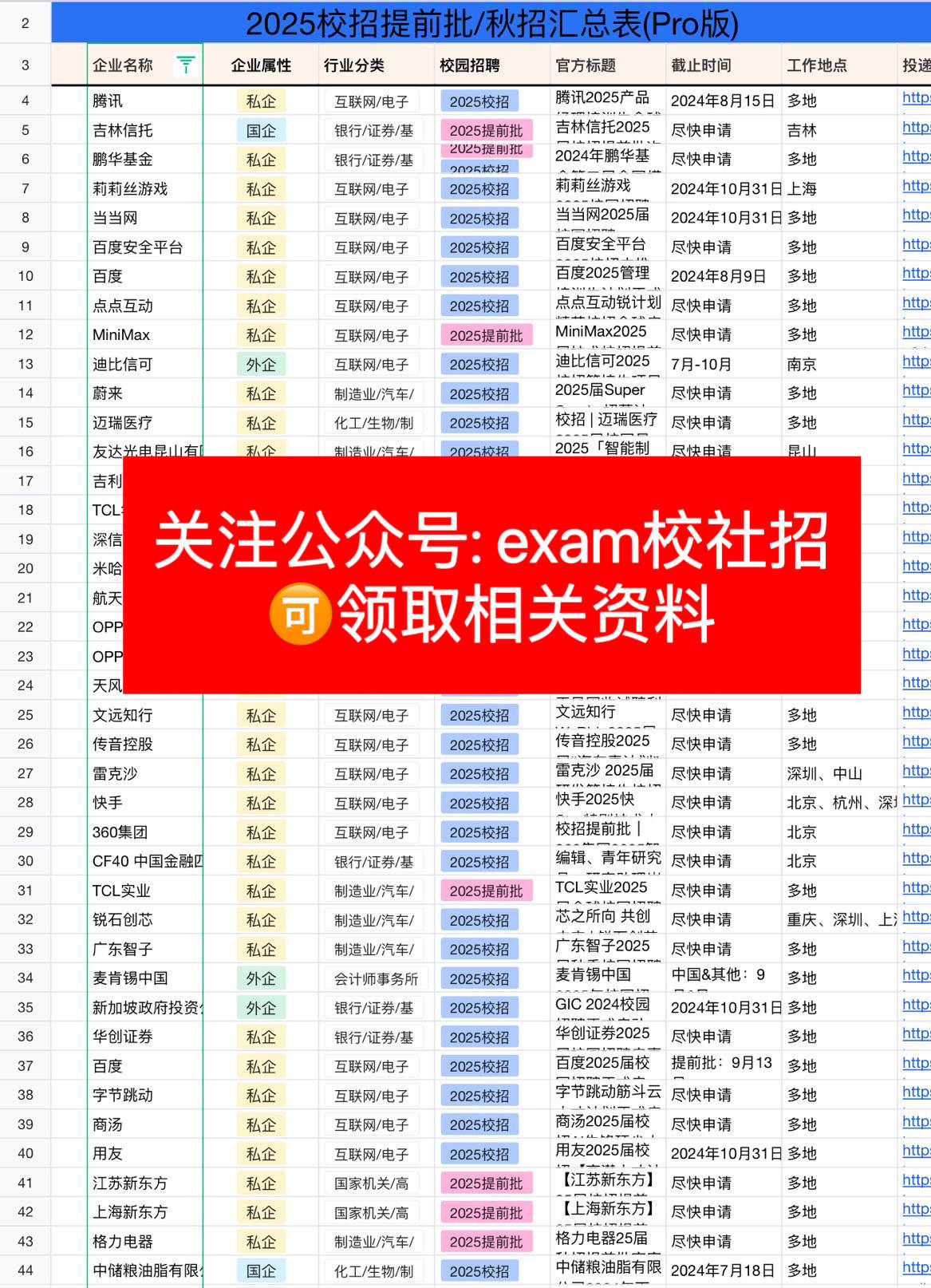 24最新东吴证券笔试资料分享!