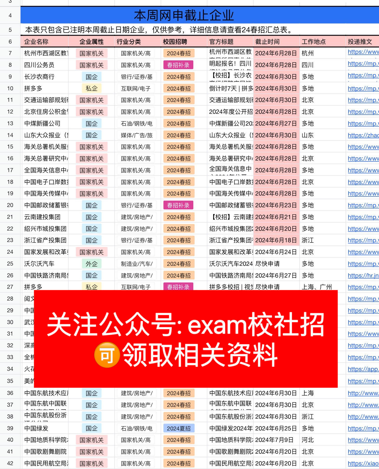 24最新东吴证券笔试资料分享!