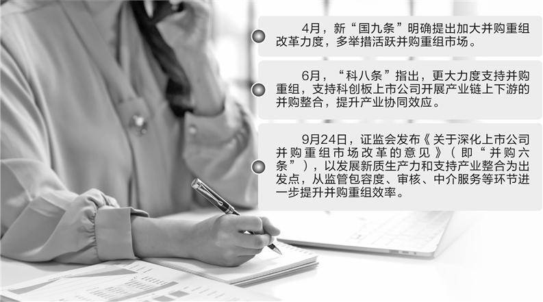 政策红利持续释放，券商投行业务重点转向并购