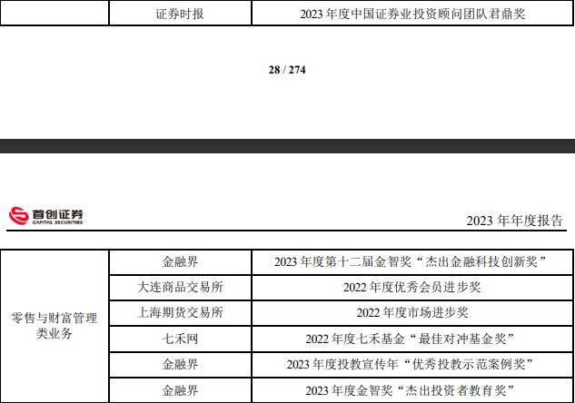 财富管理！首创证券