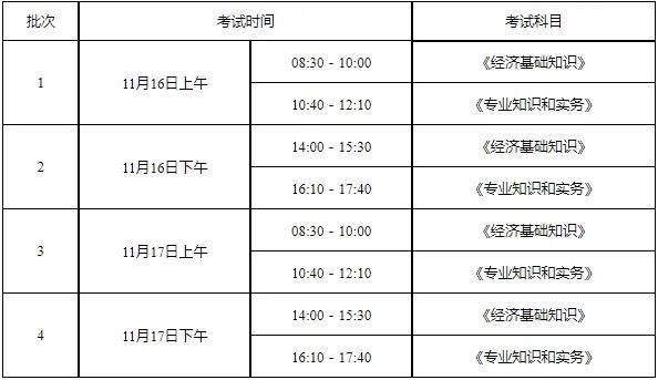 【考试提醒】2024年度初中级经济专业技术资格考试安排出炉