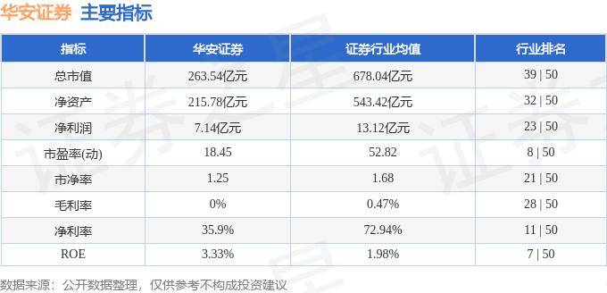 股票行情快报：华安证券（600909）10月11日主力资金净卖出5799.88万元
