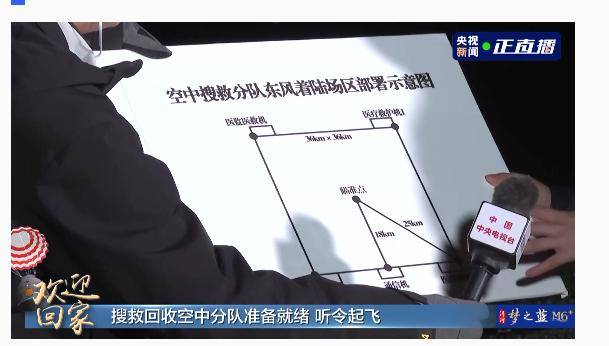 神十八返回全记录！太空出差192天的“80后”们回家了