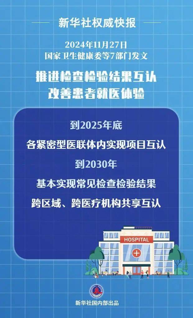 推进医疗机构检查检验结果互认！七部门发文
