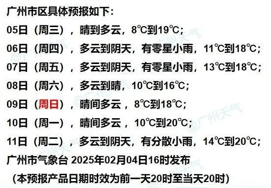 广东大部处在流感风险高等级，冷空气继续补货