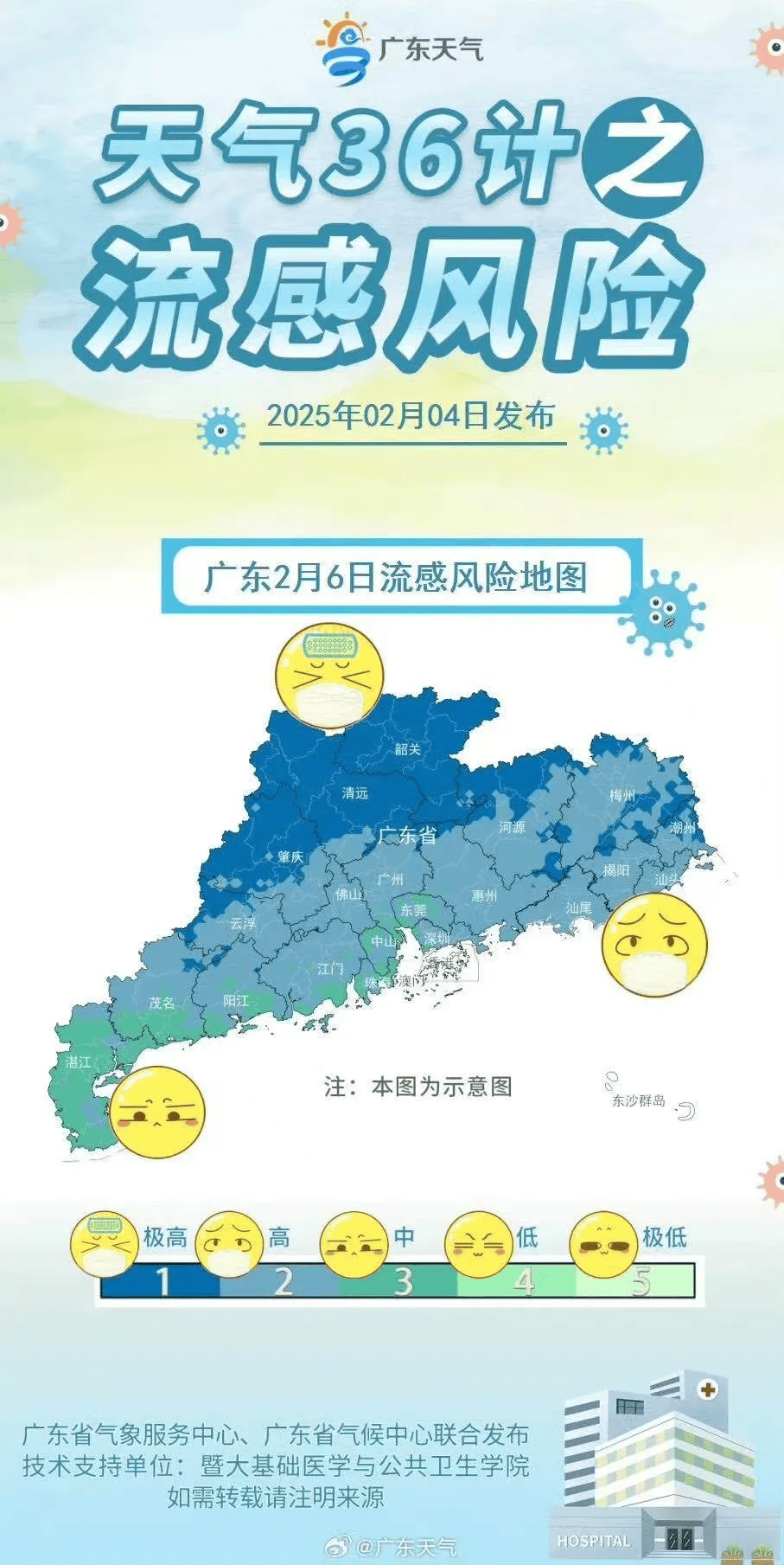 广东大部处在流感风险高等级，冷空气继续补货