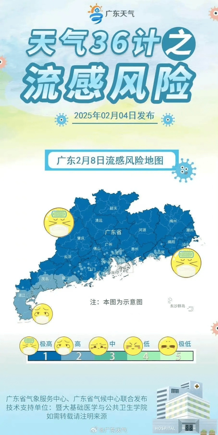 广东大部处在流感风险高等级，冷空气继续补货