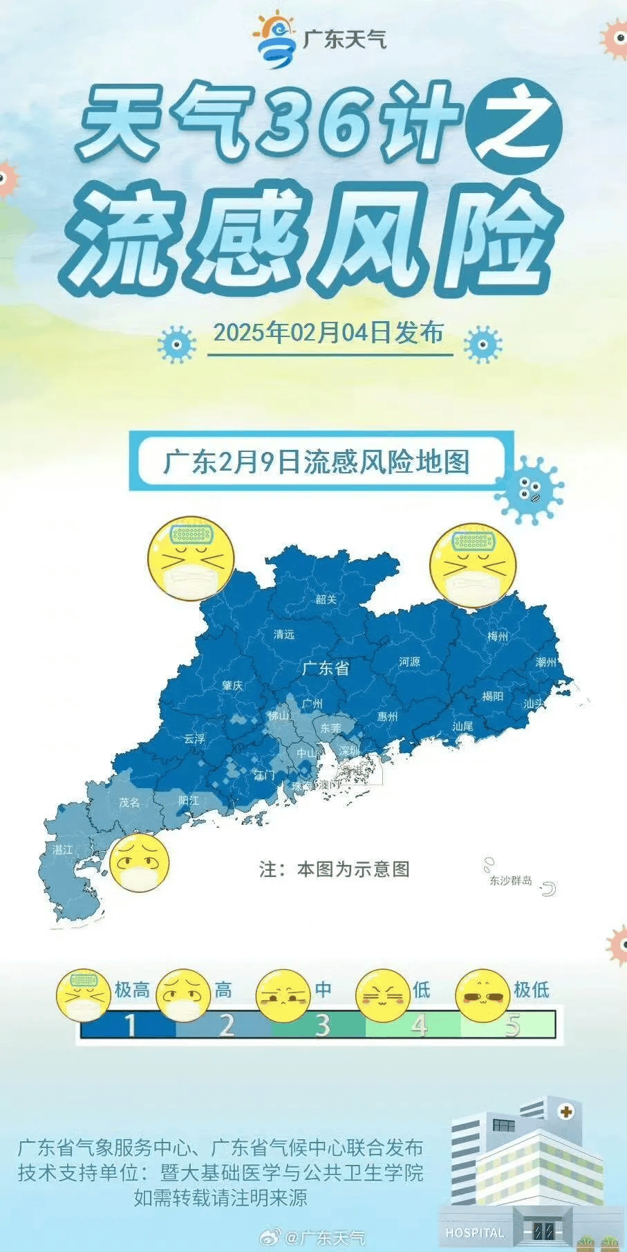 广东大部处在流感风险高等级，冷空气继续补货