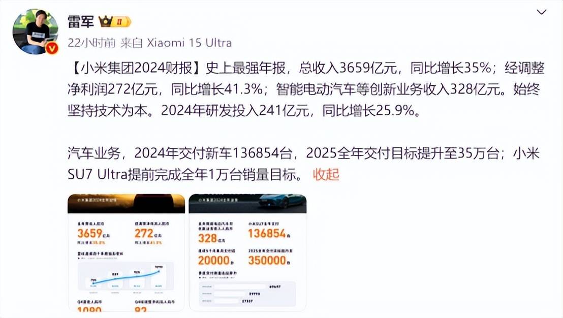 小米最强财报季，雷军仍需“过窄门”