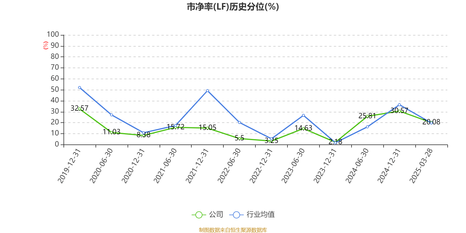 中国中车：2024年净利润123.88亿元 同比增长5.77% 拟10派2.1元