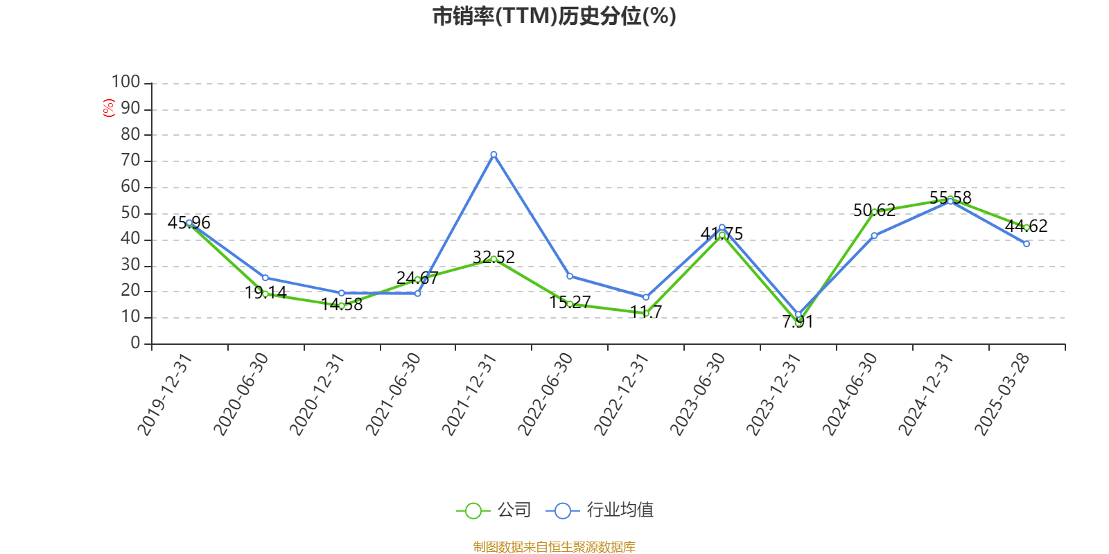 中国中车：2024年净利润123.88亿元 同比增长5.77% 拟10派2.1元