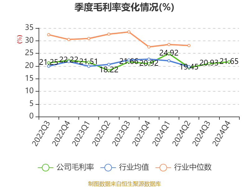 中国中车：2024年净利润123.88亿元 同比增长5.77% 拟10派2.1元