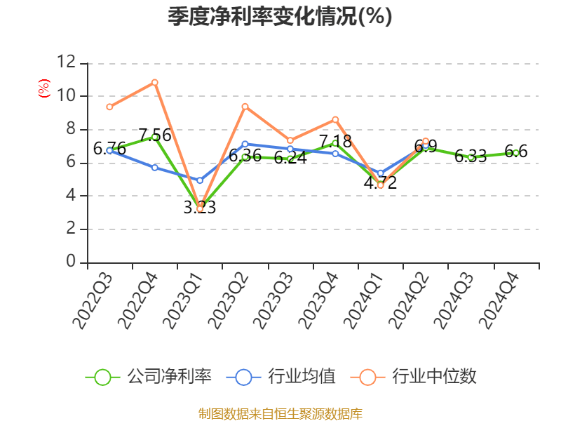 中国中车：2024年净利润123.88亿元 同比增长5.77% 拟10派2.1元