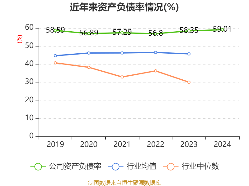 中国中车：2024年净利润123.88亿元 同比增长5.77% 拟10派2.1元