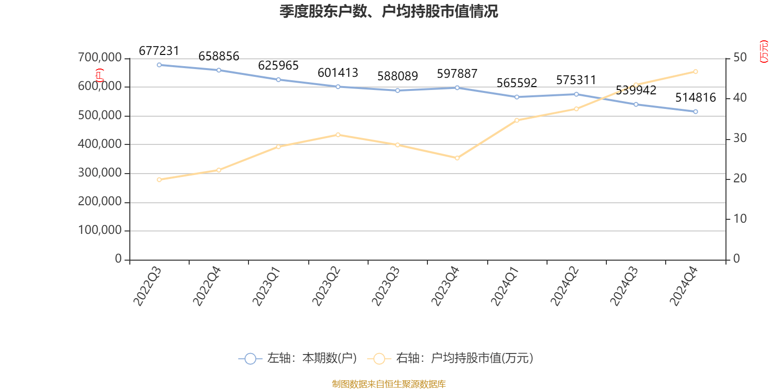 中国中车：2024年净利润123.88亿元 同比增长5.77% 拟10派2.1元