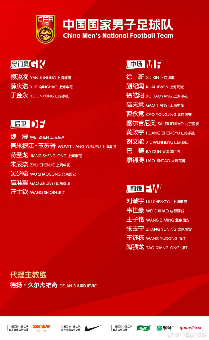 国足东亚杯名单:王钰栋刘诚宇在列 蒯纪闻首次入选