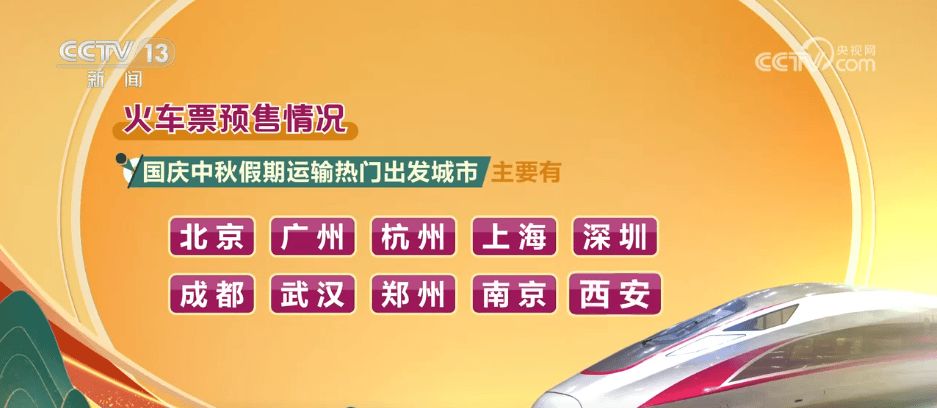 23.6亿人次!双节假期将迎来出行高峰,这些城市最热门