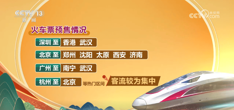 23.6亿人次!双节假期将迎来出行高峰,这些城市最热门