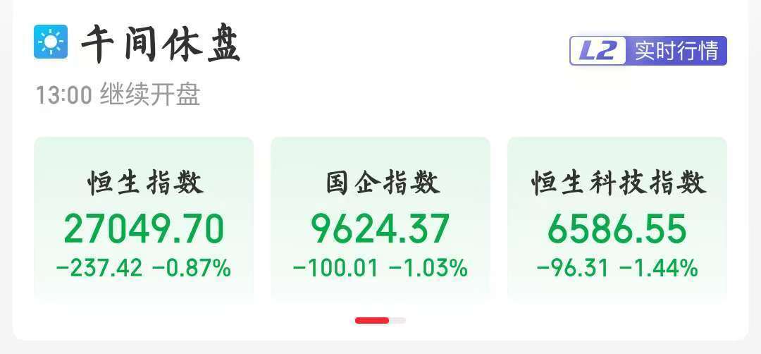 港股三大指数集体下挫!新能源车企多数走弱