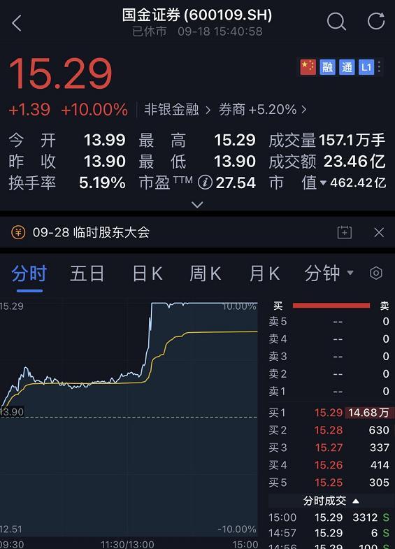 国联证券合一版2.0(国联证券合一版20官方下载)