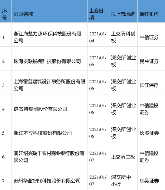 东吴证券交易软件(东吴证券交易软件有内荐吗)