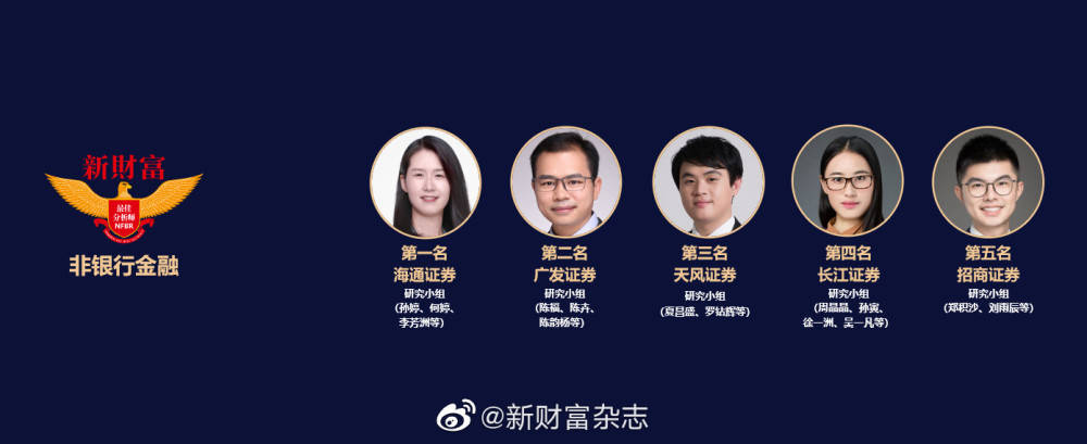 证券师是什么(证券开户有什么影响)