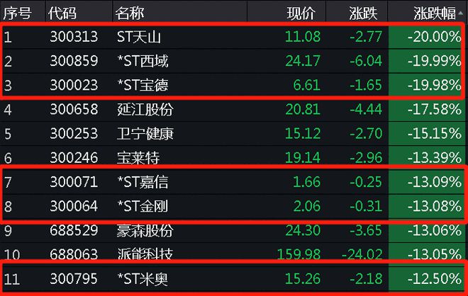 哪个证券比较好(哪个证券比较好一点)