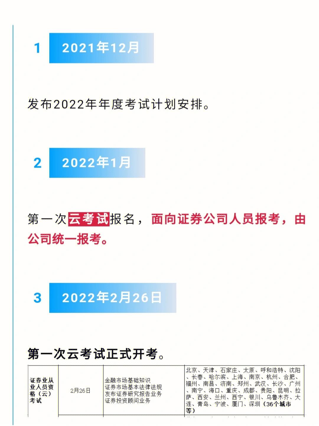 证券从业资格考试多长时间(证券从业资格考试多长时间出成绩)