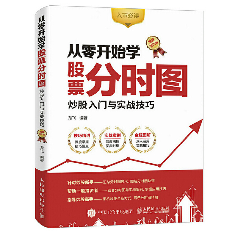 证券图解(证券图怎么看)