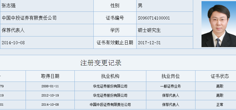中国中投证券下载(中投证券股份有限公司下载)