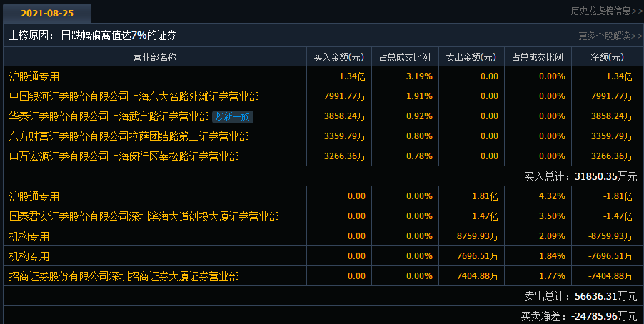 兴业证券官网下载(兴业证券官网下载安装)