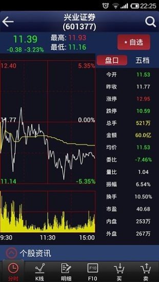 兴业证券官网下载(兴业证券app下载官网)