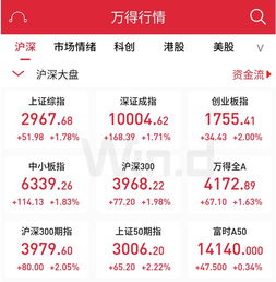 证券股票哪个好(证券类股票哪个好)
