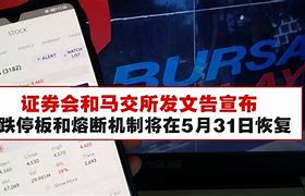 证券会审核(证券审核制和注册制的区别)