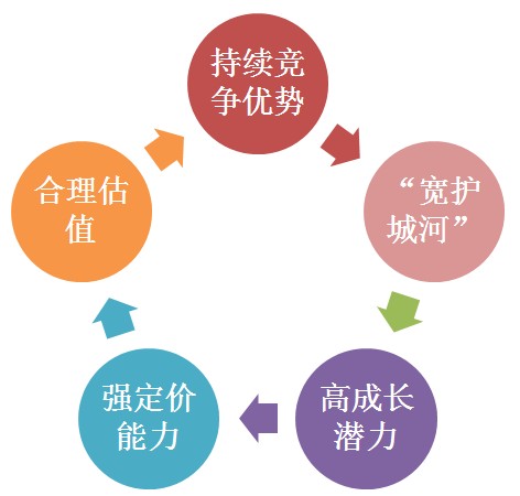 安信证券官网(安信证券官网电话号码)