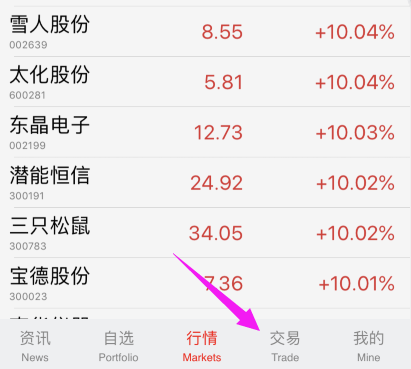 证券交易手续费最低(证券交易手续费最低5元可以取消吗)