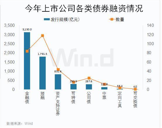 证券除权(证券除权处理的时间)