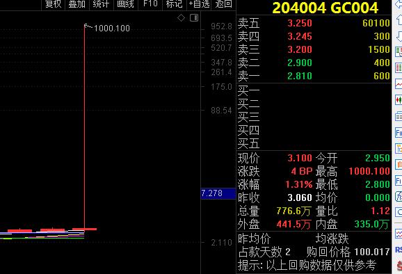 平安证券事件(平安证券 百科)