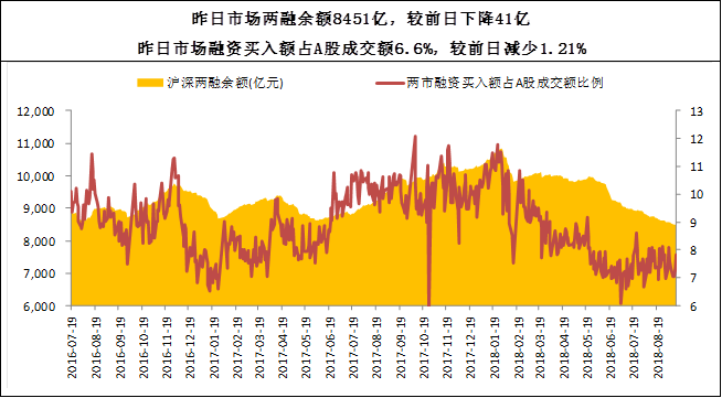 平安证券事件(平安证券 百科)