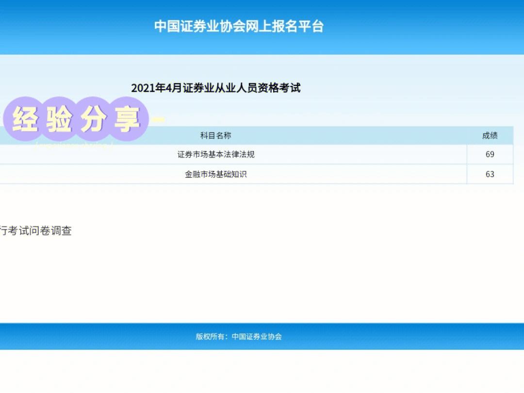 证券从业资格考试通过后(证券从业资格考试考过之后)