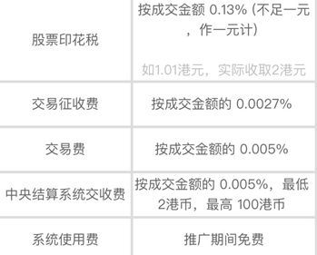 手续费低的证券公司(手续费低的证券公司有哪些)