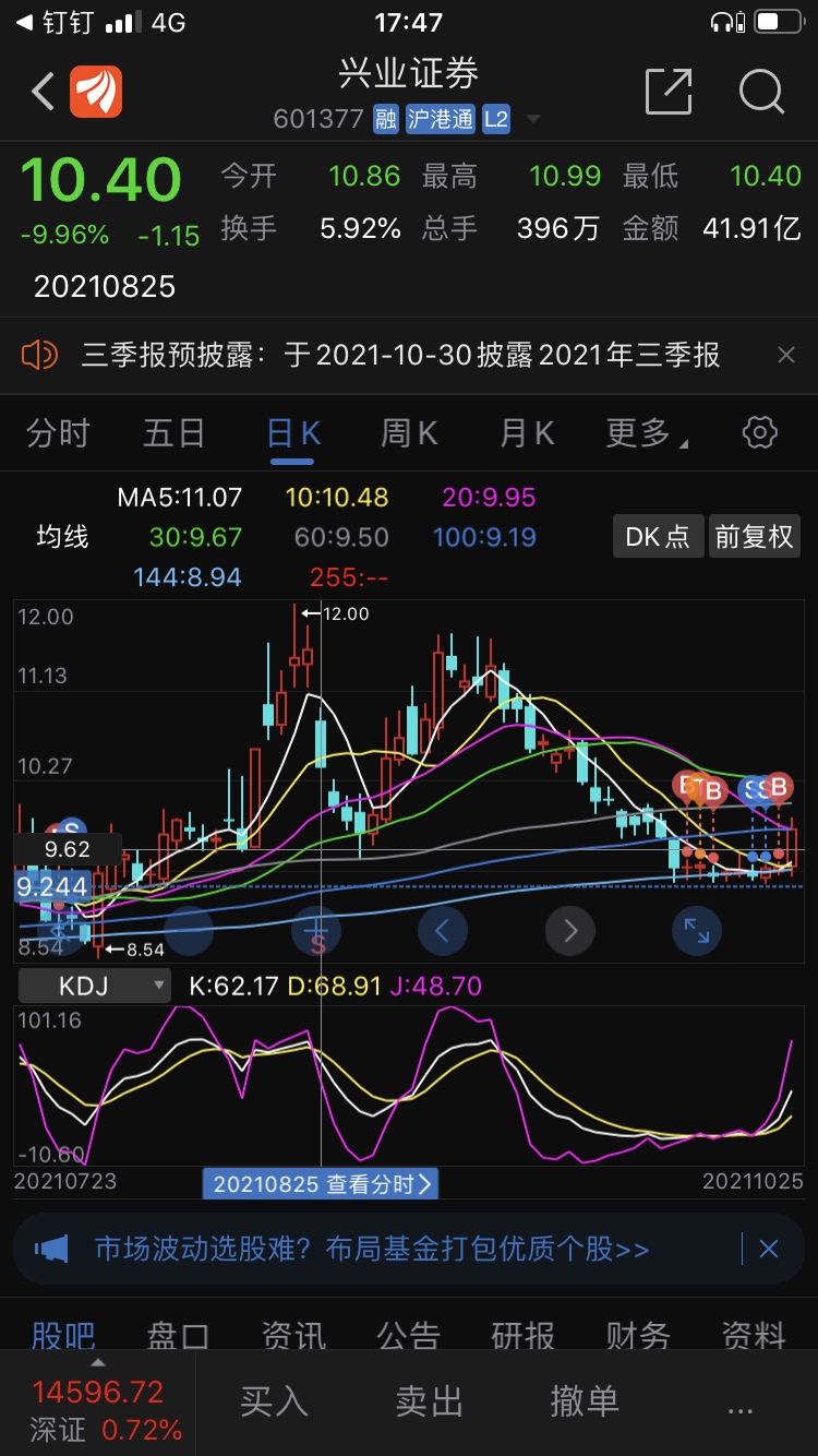 证券除权(证券除权除息)