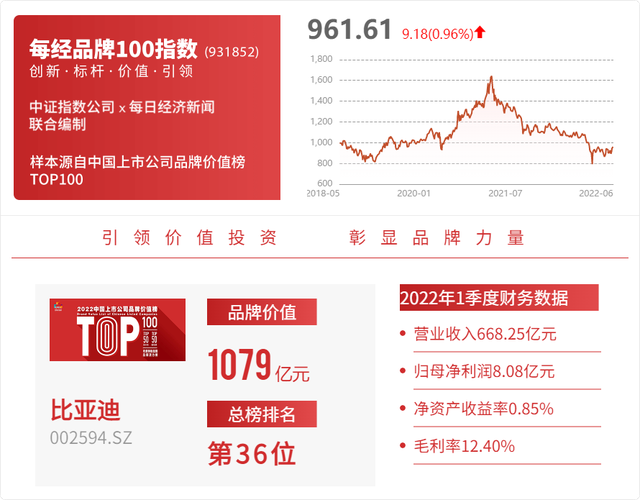 受益证券(证券受益人是什么意思)