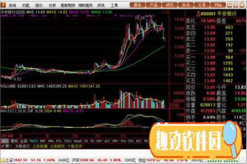 湘财证券金禾版下载(湘财金禾手机版下载交易)