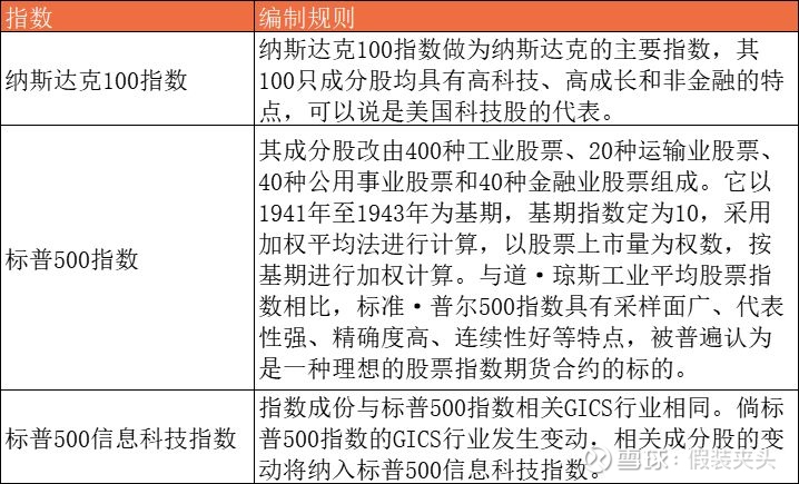证券之星怎么(证券之星怎么样可靠吗)